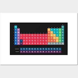 Periodic Table with all 118 Element Posters and Art